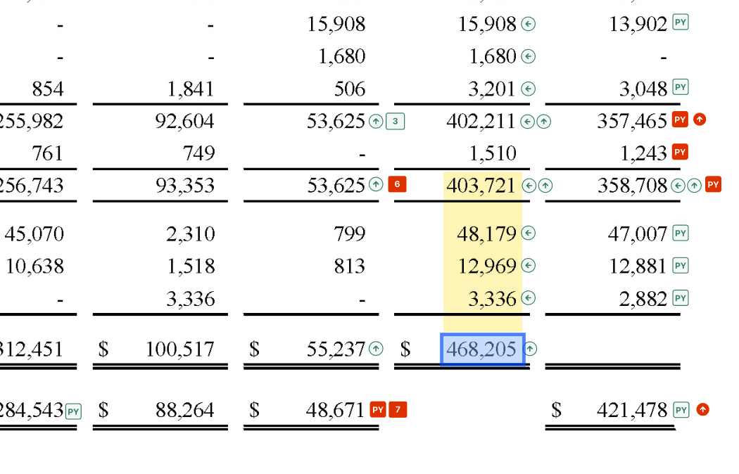 Financial Statement Tie Out Automation | Suralink