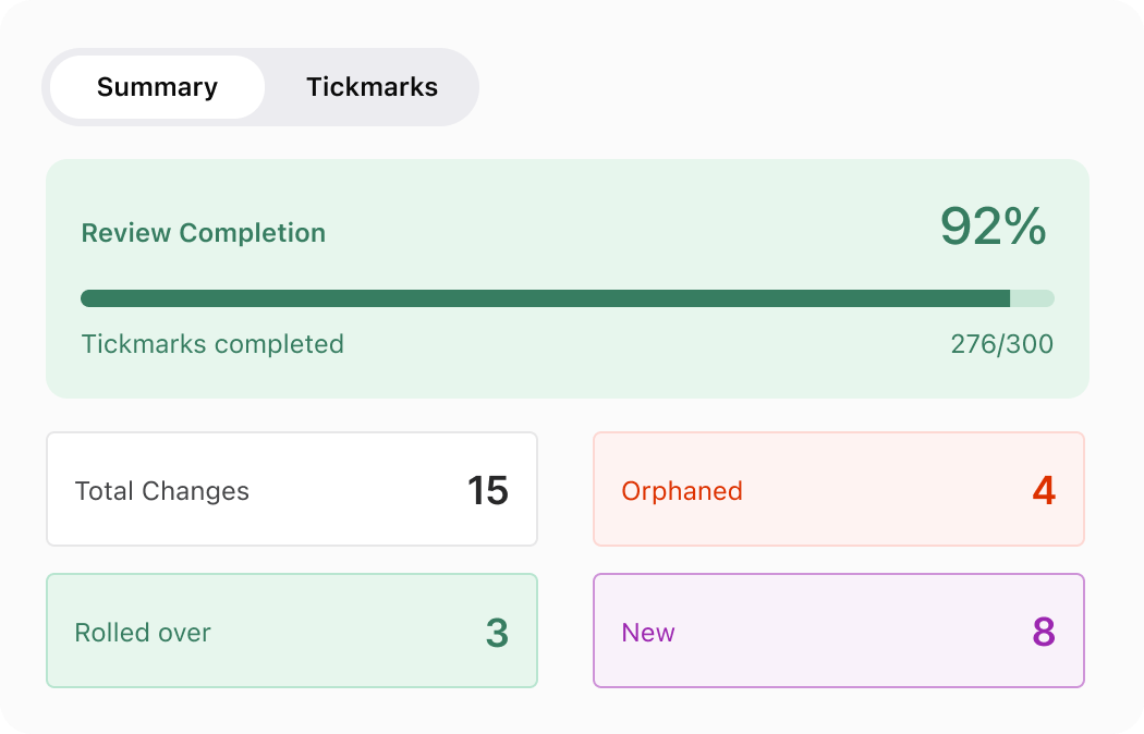 FST-Version Comparison