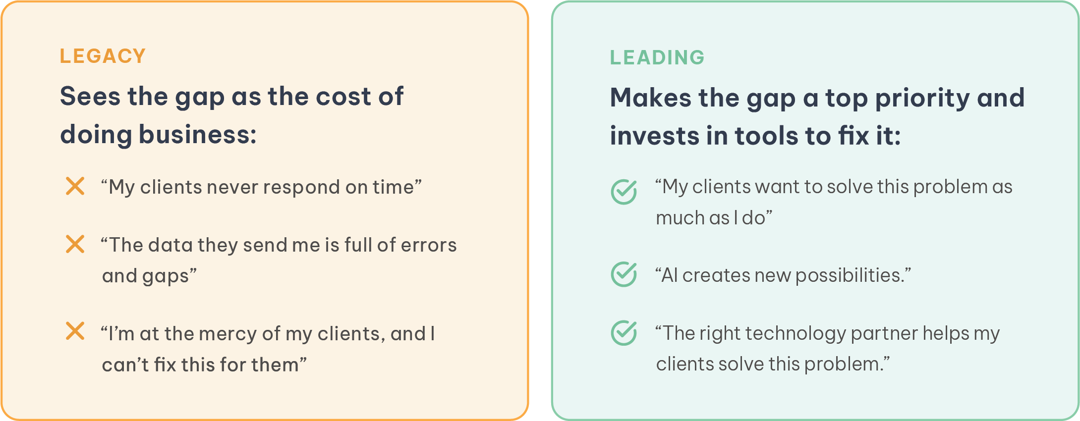 Audit Engagement Workflow Improvement