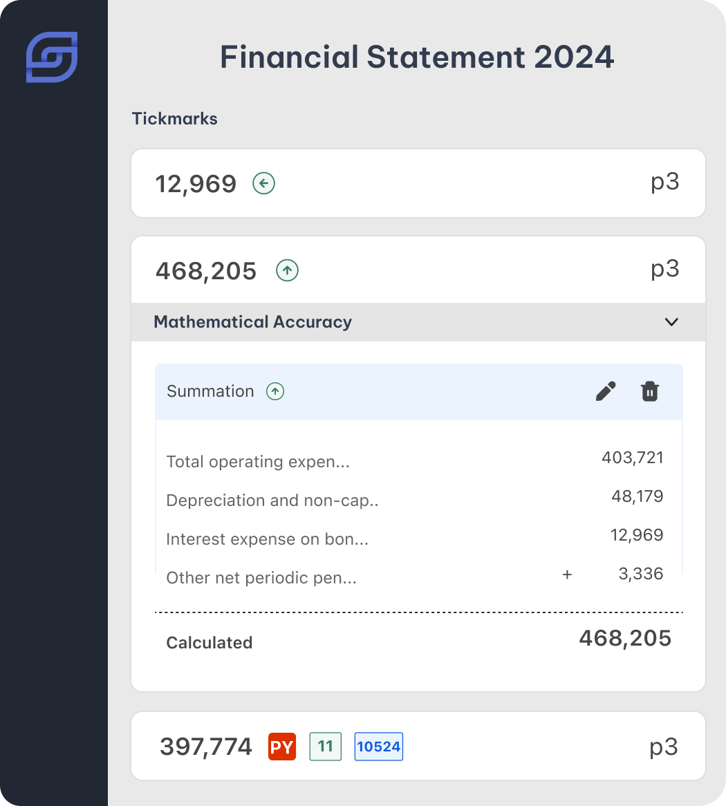 workpaper experience
