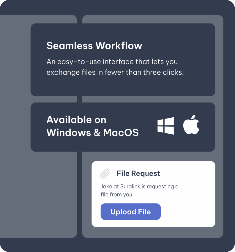 integrations partner